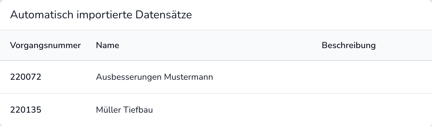 Automatisch importierte Datensätze